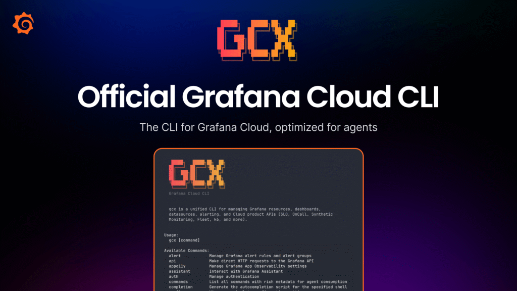 Screenshot of the gcx Grafana Cloud CLI tool showing available terminal commands for observability management