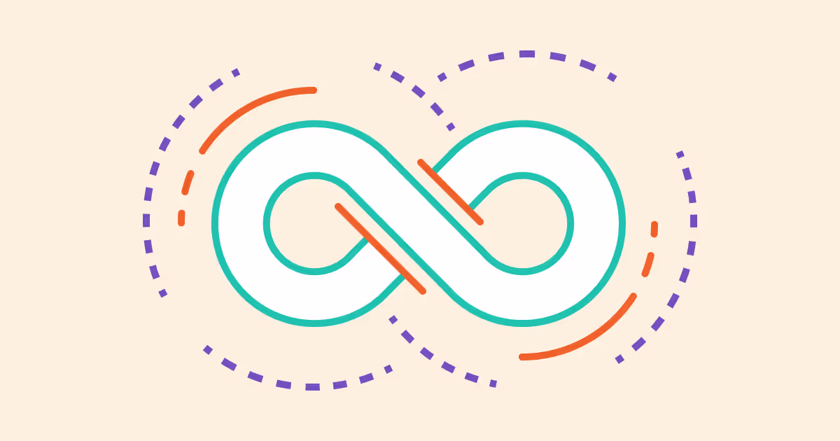 Claude Code terminal interface connected to GitLab CI/CD pipeline and Duo Agent Platform for automated software delivery