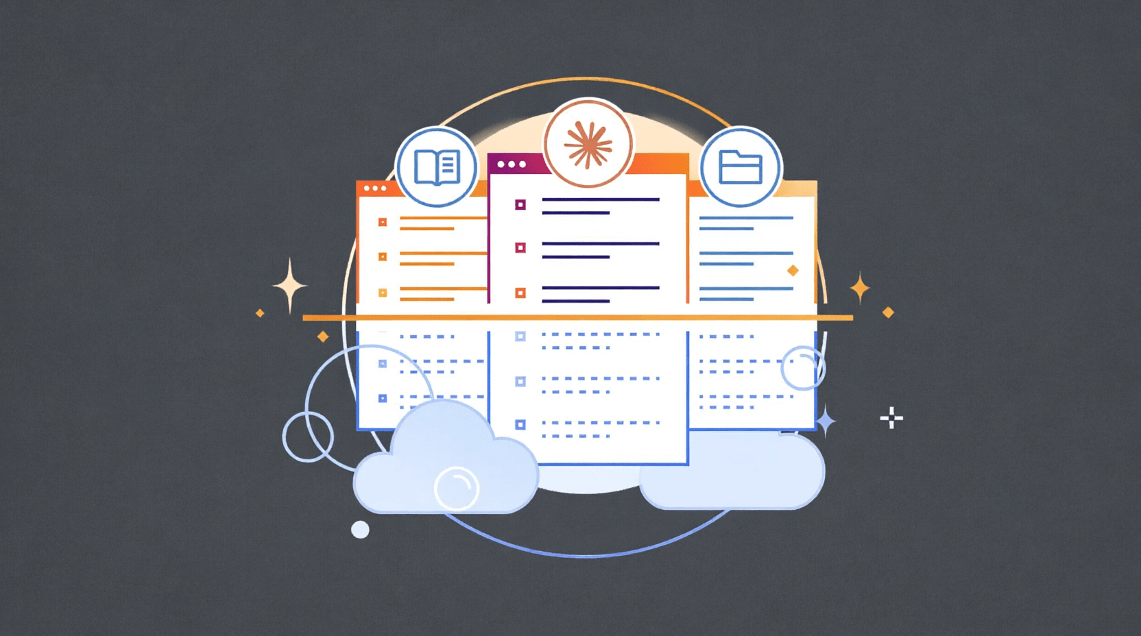 Cloudflare dashboard showing Claude Enterprise security findings and compliance monitoring panel