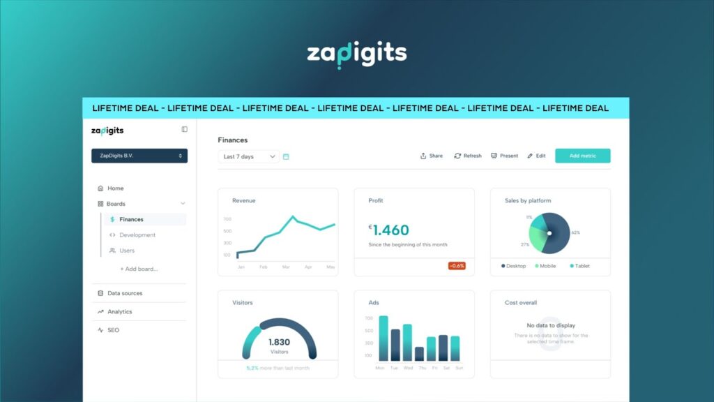 ZapDigits Marketing Dashboard Simplifies Reporting for Growing Digital Agencies