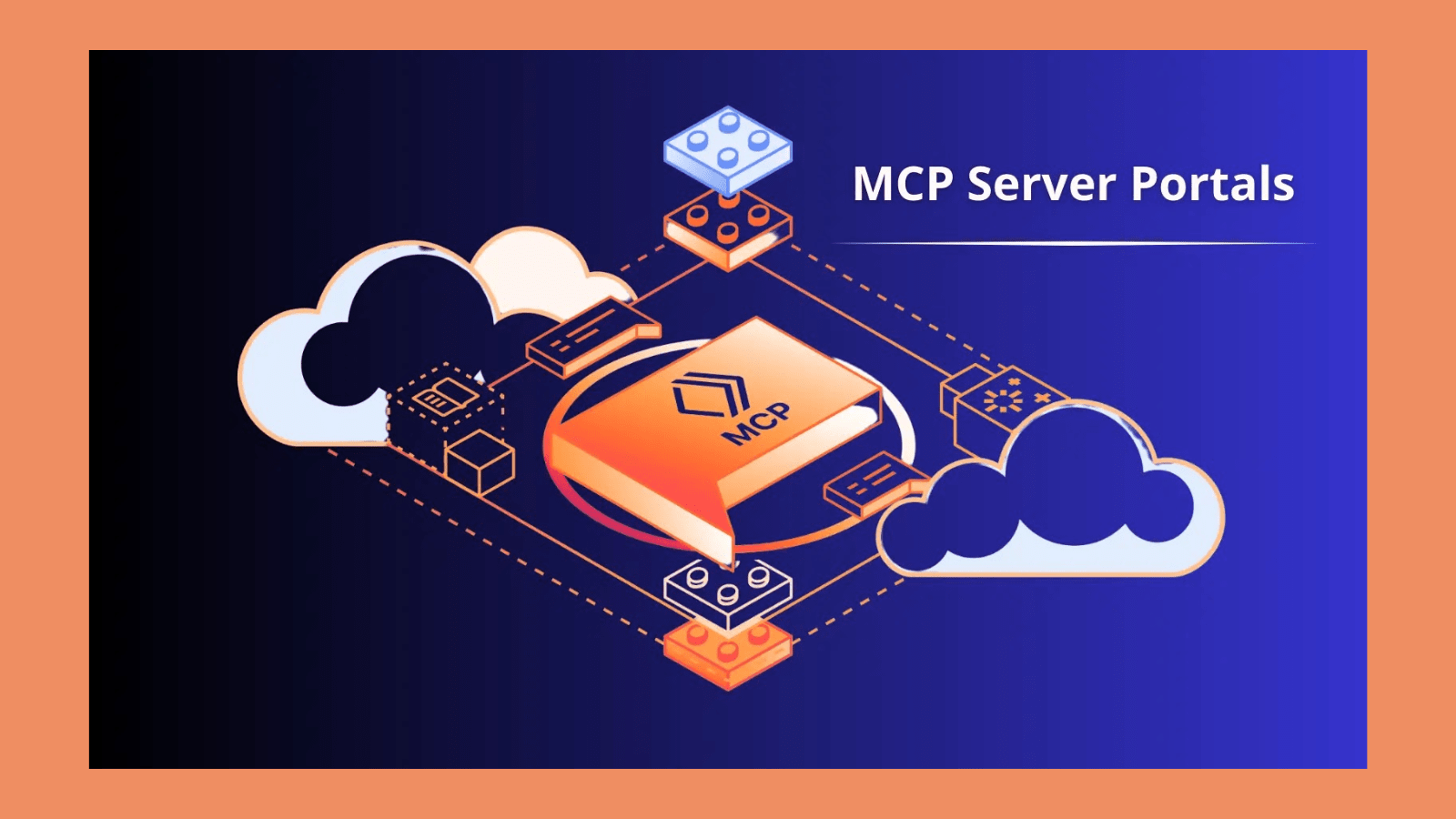 Cloudflare dashboard showing MCP traffic detection and security controls for AI agents