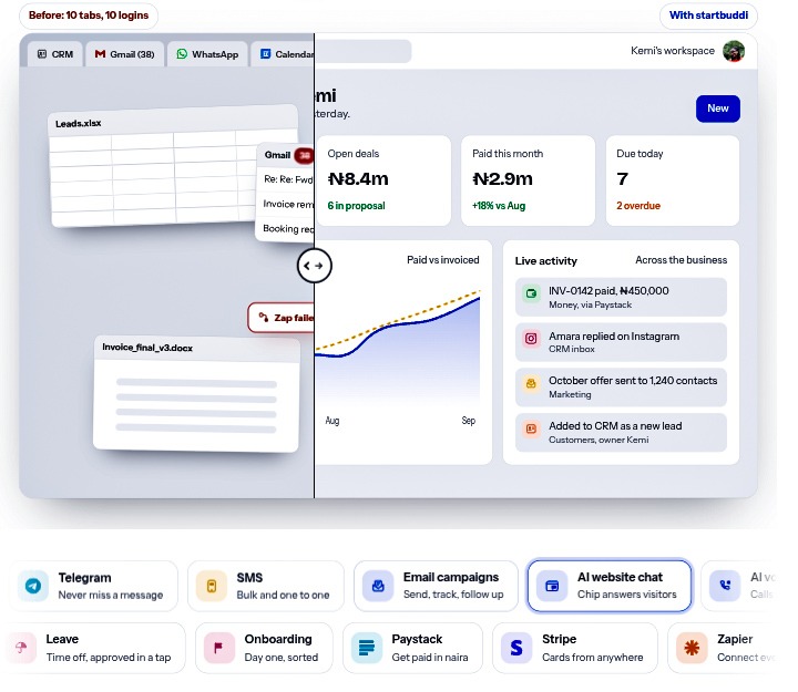 Startbuddi Nigeria 
